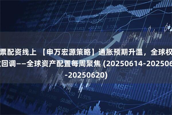 股票配资线上 【申万宏源策略】通胀预期升温，全球权益多数回调——全球资产配置每周聚焦 (20250614-20250620)